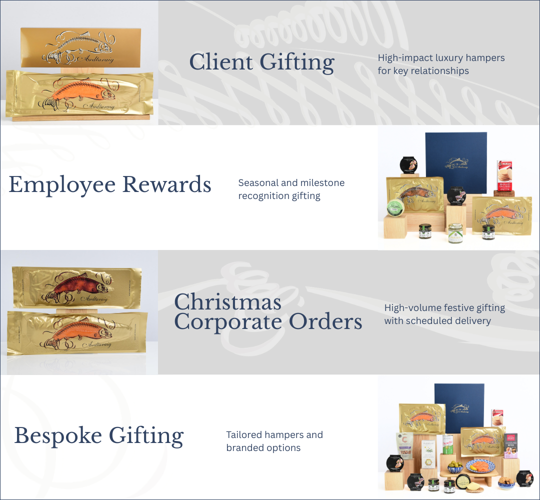 4.-corporate-core-offerings.png