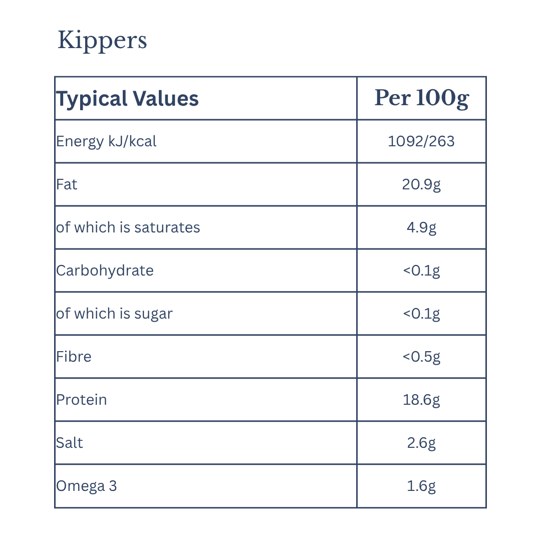 typical-values-13-.png
